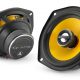 JL Audio C1 525x car stereo speakers installed in Melbourne by Explicit Customs
